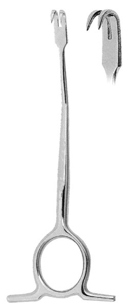 Retractors