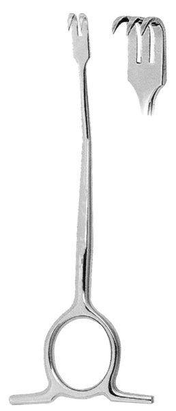 Retractors