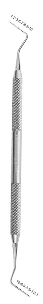 Periodontial Pocket Probes