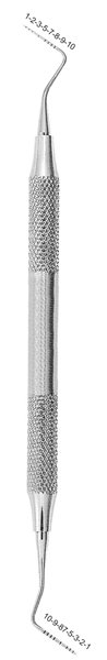 Periodontial Pocket Probes